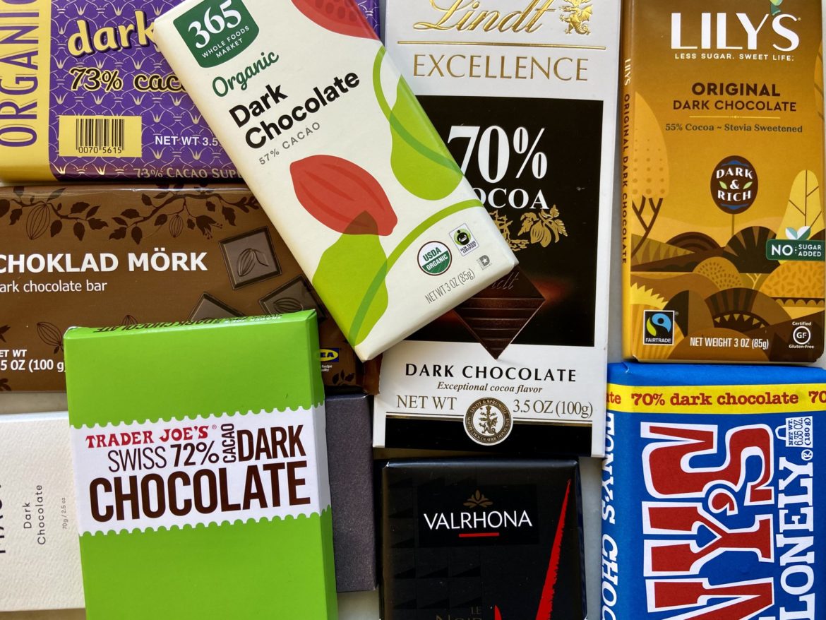 What’s the Best Dark Chocolate? A Tournament!